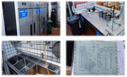 春江街道餐饮服务食品安全第一期红黑榜 互联网销售食品安全获关注